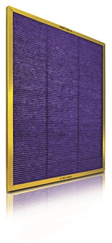 Philips Multi-Care Filter AC4151/00 for Philips Air Purifier Model AC4372