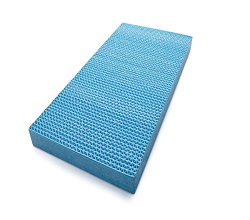 Philips Humidification Filter AC4155/00 for Philips Air Purifier Model AC4081