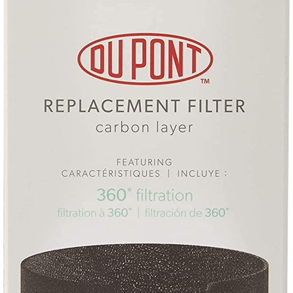 TruSens Air Purifier Carbon Layer Replacement for Z-1000 (Small)